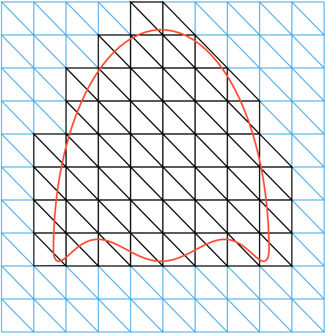 Paper preview for Ghost stabilisation for cut finite element exterior calculus
